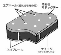 ���b�h��